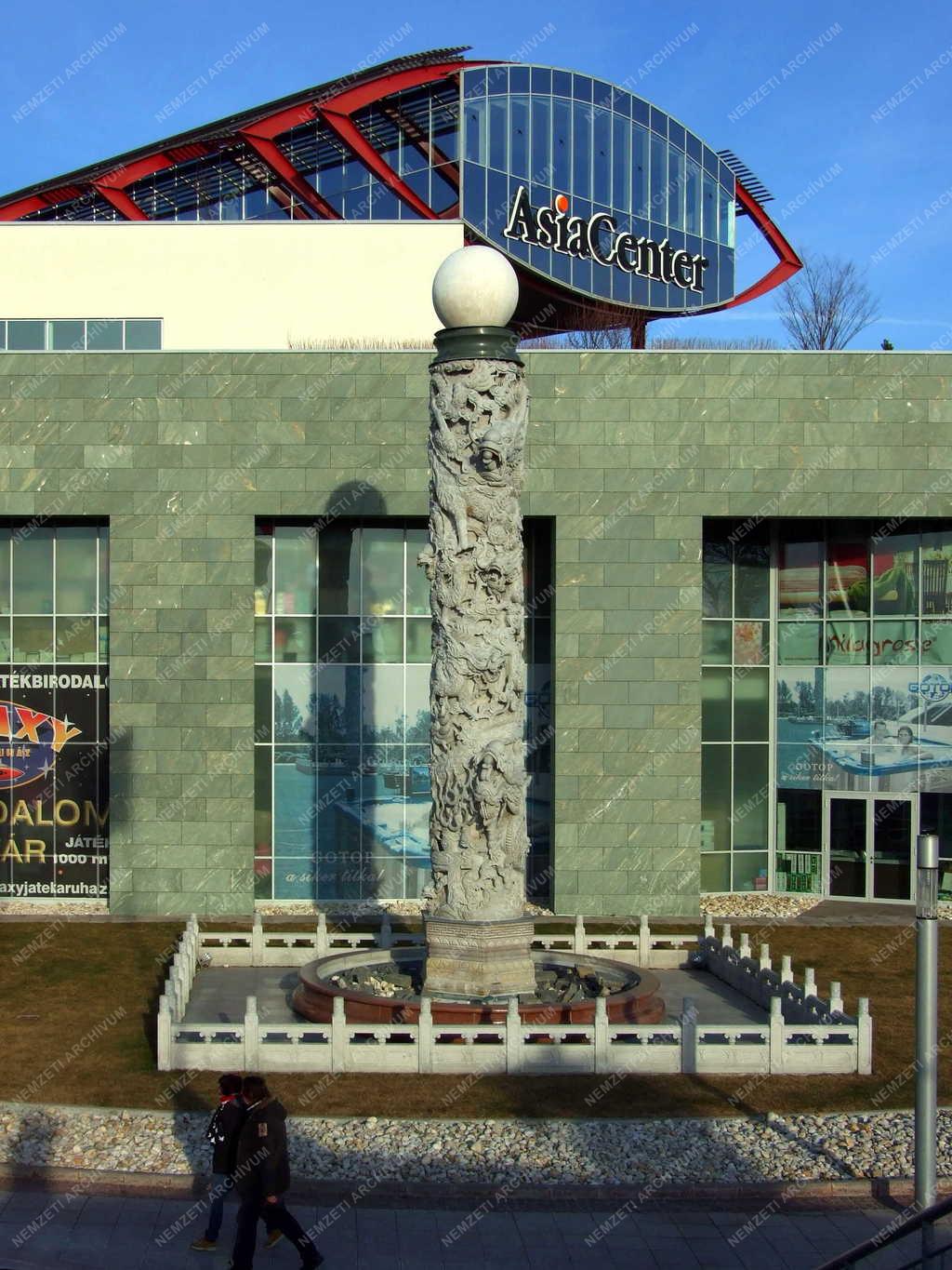 Kereskedelem - Asia Center