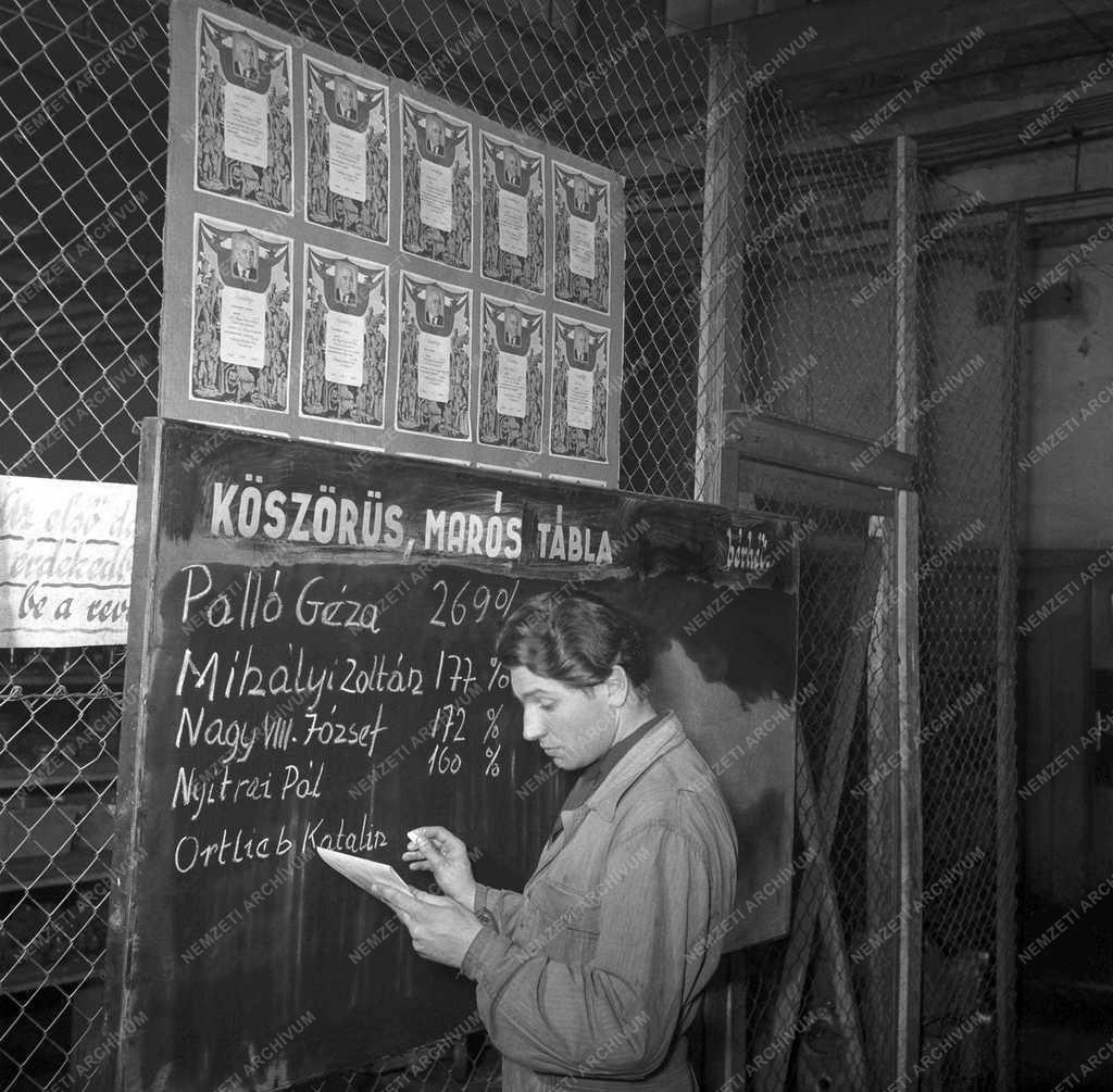 Gazdaság - Kongresszusi munkaverseny 