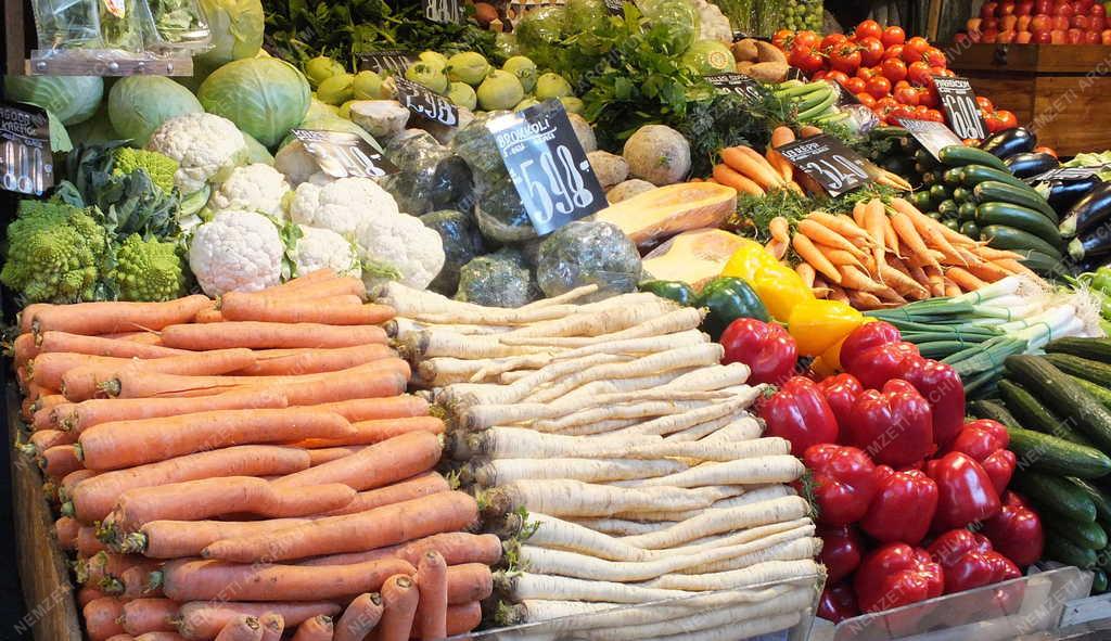 Kereskedelem - Budapest - Központi Vásárcsarnok