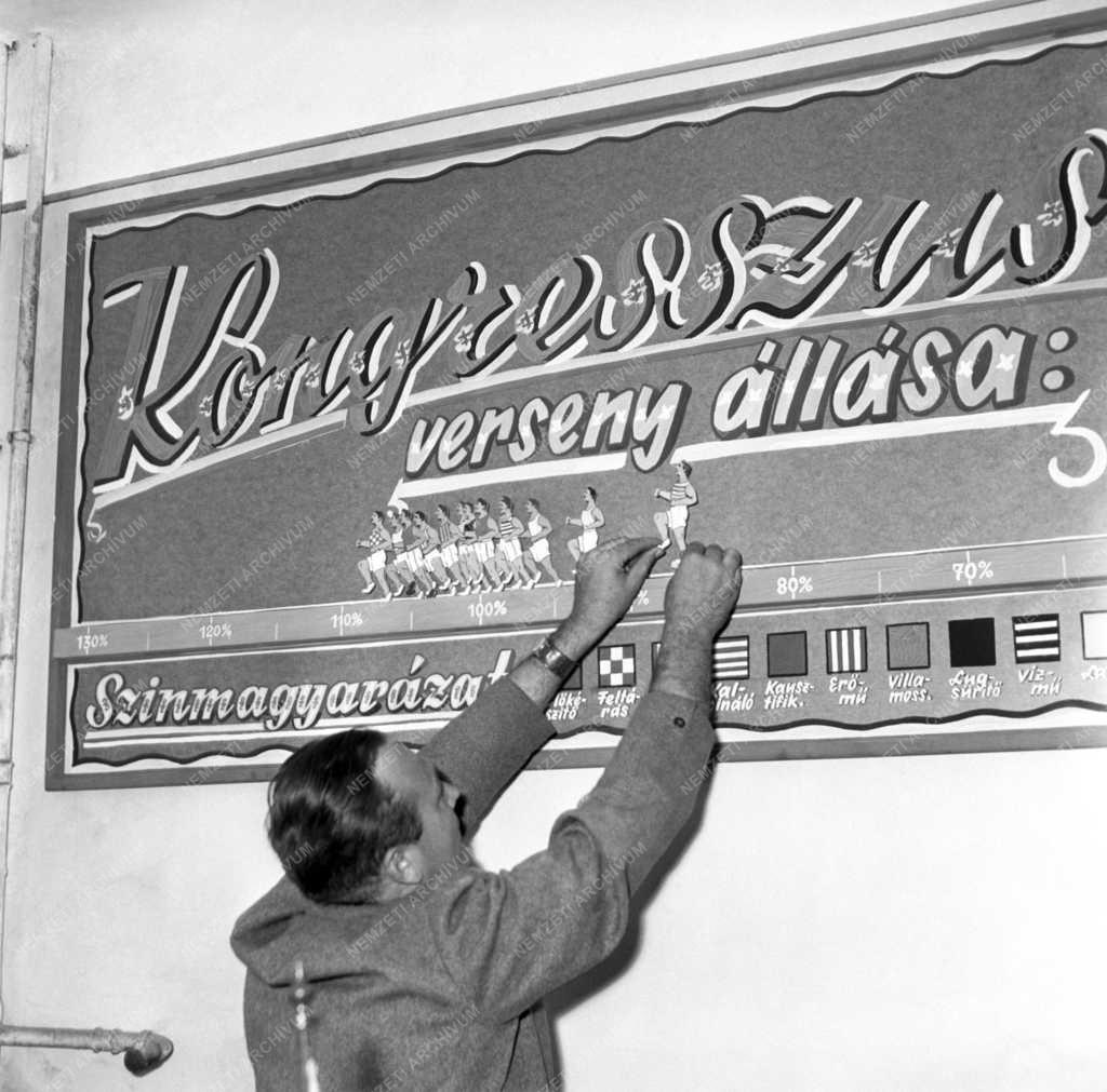 Ipar - Almásfüzitői Timföldgyár - Kongresszusi verseny
