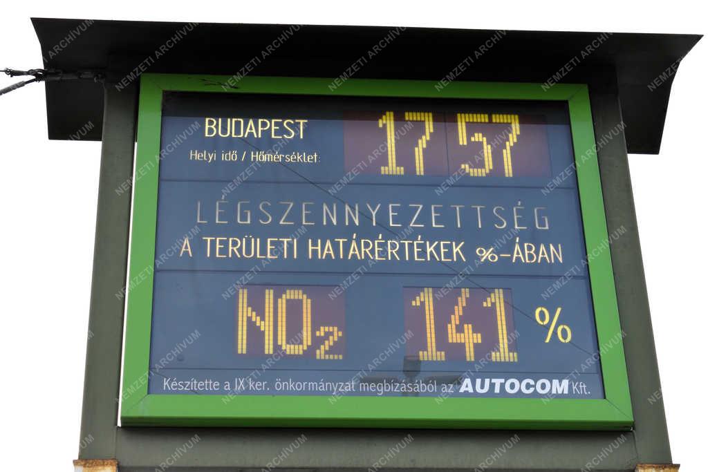 Környezetvédelem - Budapest - Légszennyezettséget mutató információs tábla