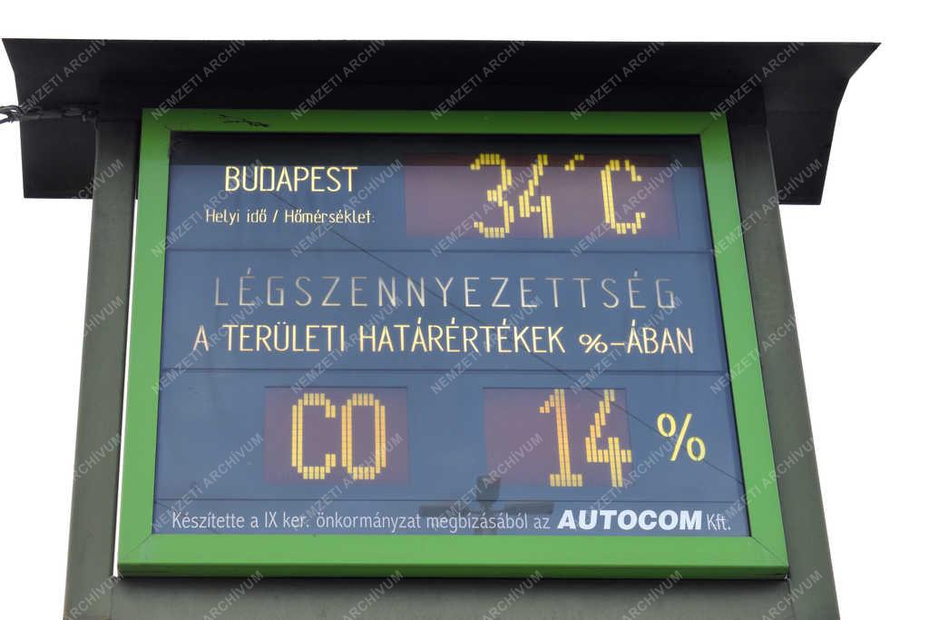 Környezetvédelem - Budapest - Légszennyezettséget mutató információs tábla