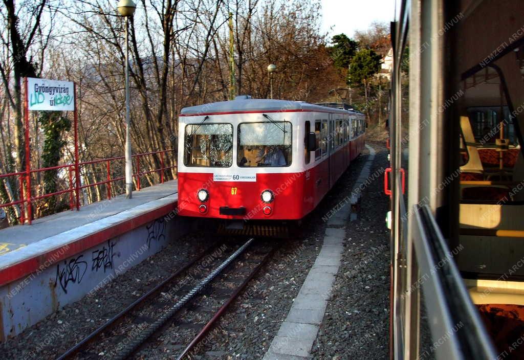 Budapest - Fogaskerekű vasút