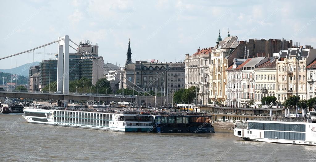 Budapest - Városkép - Turizmus