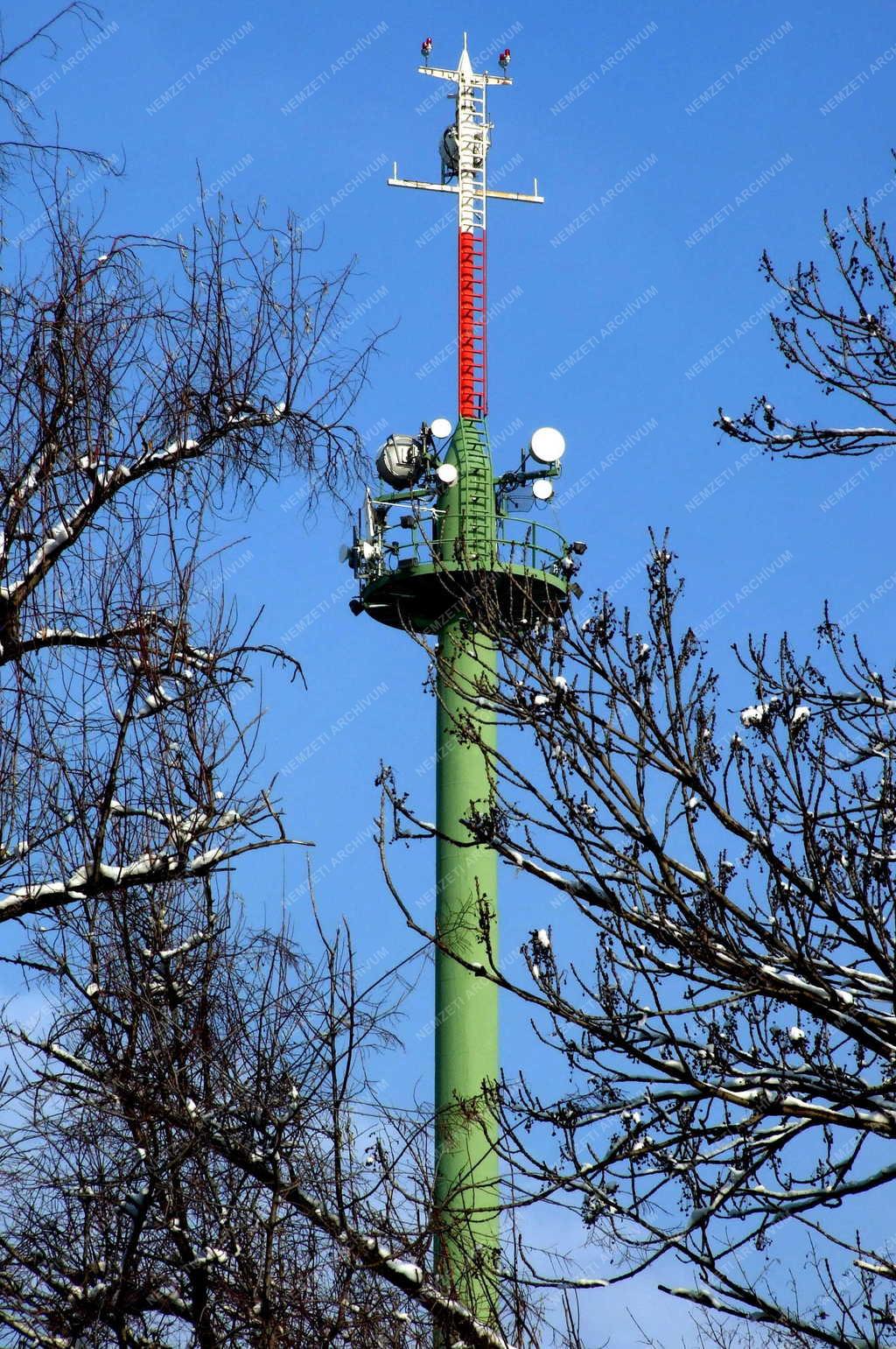 Távközlés - Mikrohullámú antennarendszer 