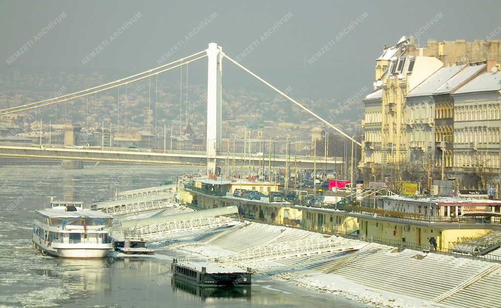 Budapest - Városkép