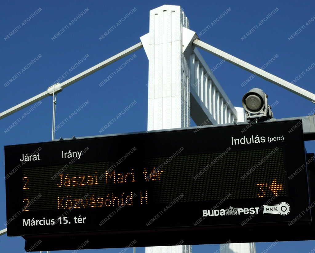 Közlekedés - Budapest - Utastájékoztató elektronikus tábla