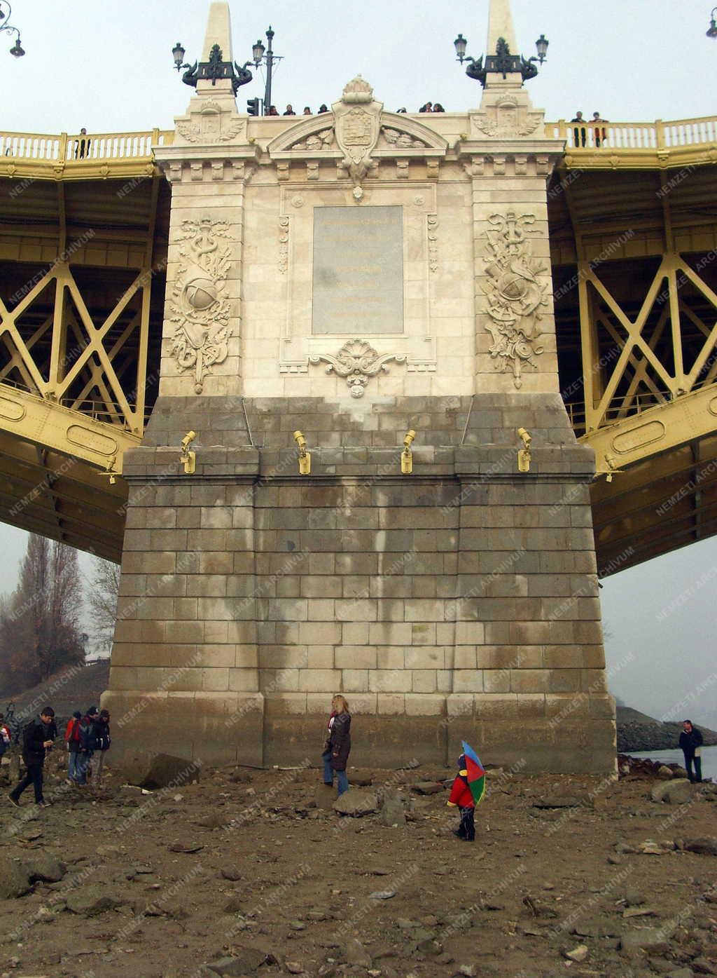 Budapest - Margit híd - Alacsony vízállás