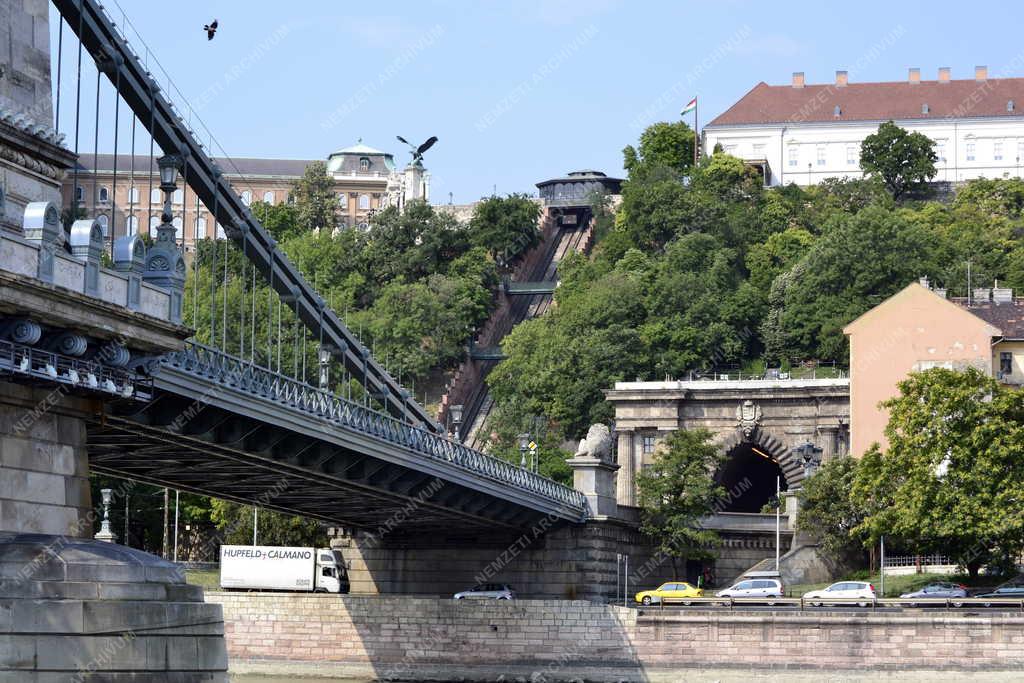 Városkép - Budapest