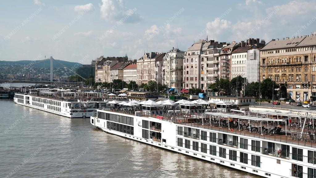 Budapest - Városkép - Turizmus