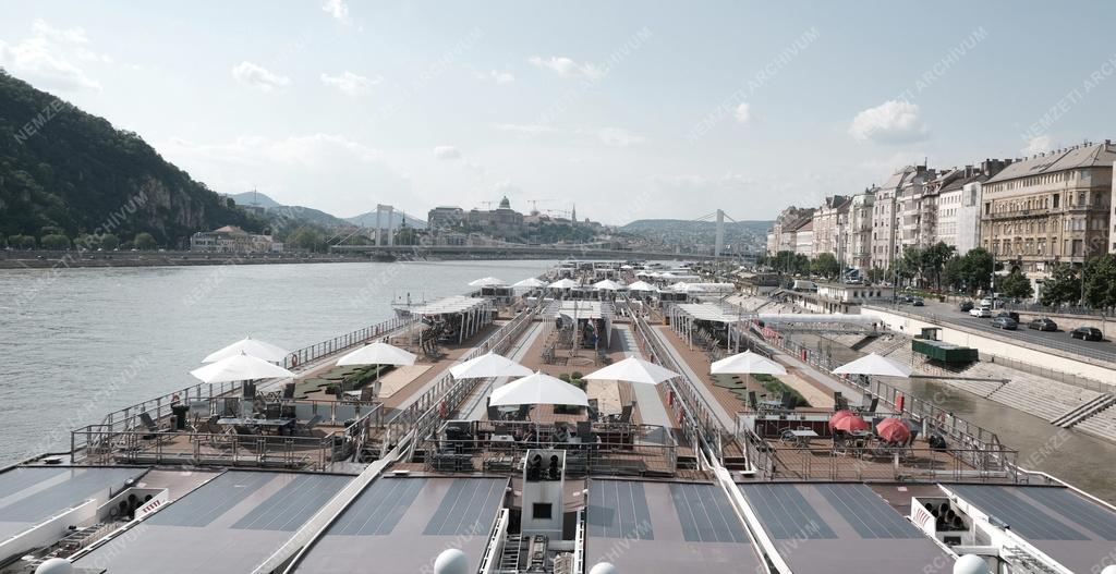 Budapest - Városkép - Turizmus