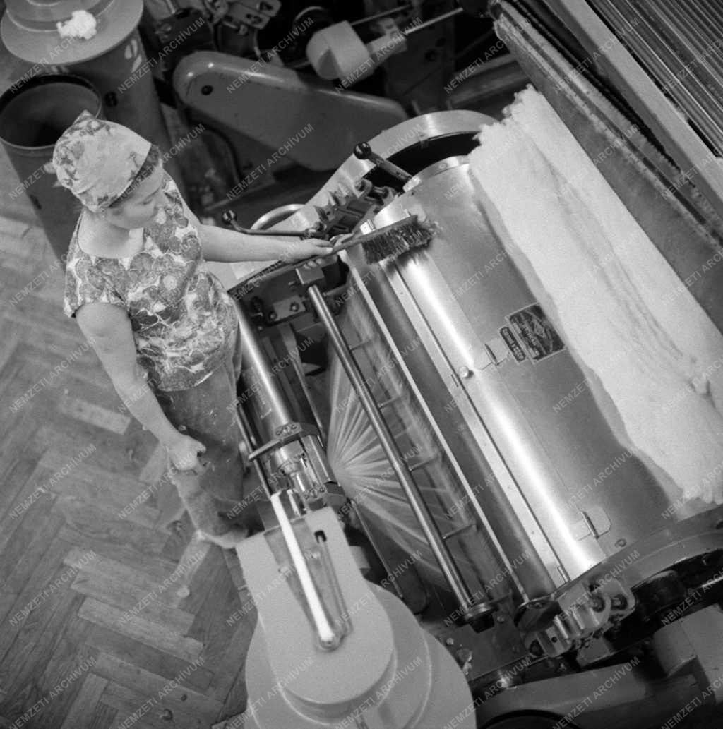 Ruha- és textilipar - Kelenföldi Textilgyár