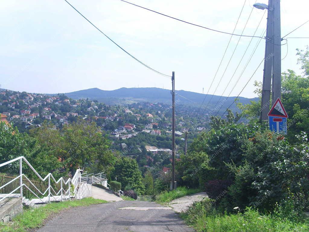 Városkép - Budapest