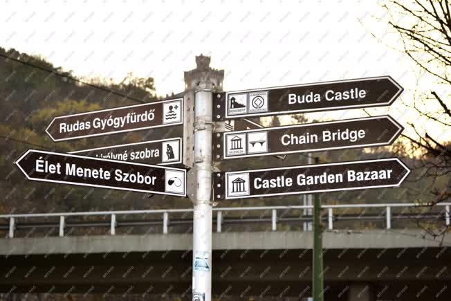Idegenforgalom - Budapest - Útbaigazító táblák a Döbrentei téren