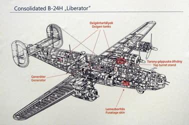 Tárgy - Kecskemét - II. világháborús repülőgép szerkezete